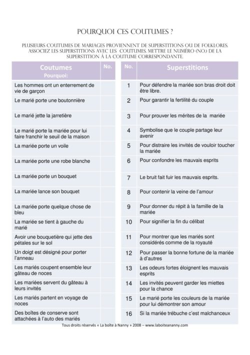 Mariage & Superstitions - Image 2