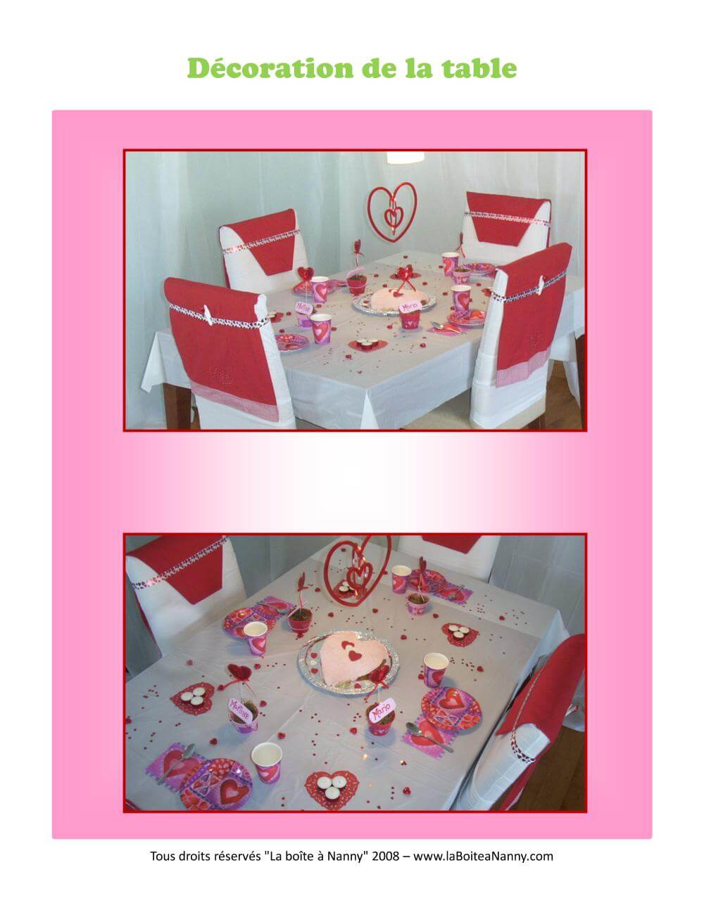 Idées décoration St-Valentin : La boîte à Nanny