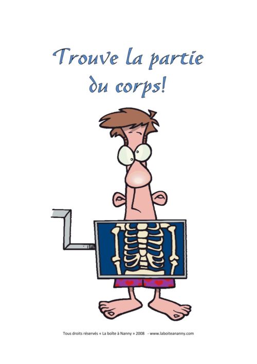 Trouve la partie du corps!