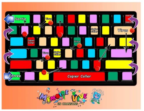 Mémoire vive en chansons sur clavier
