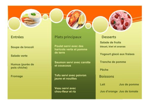 Resto - pour apprendre le français