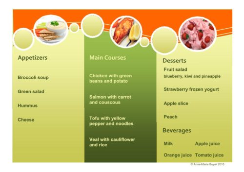 Resto - pour apprendre l'anglais - Image 2